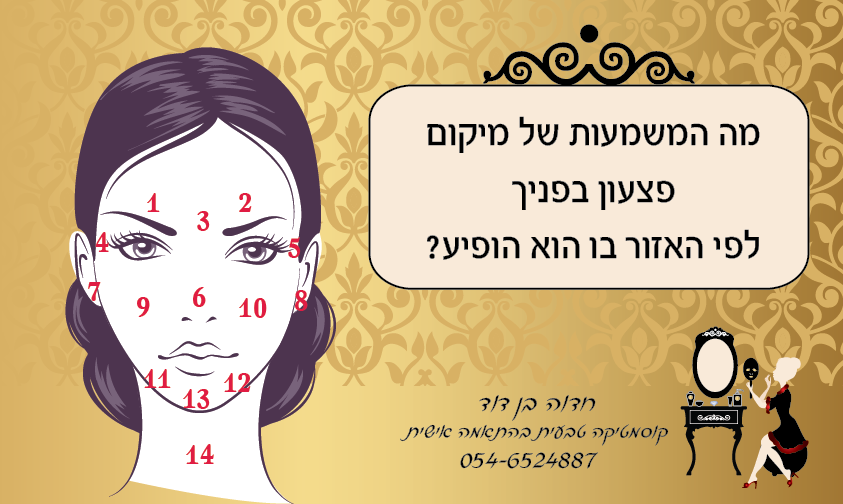 מה מספרים הפצעונים?